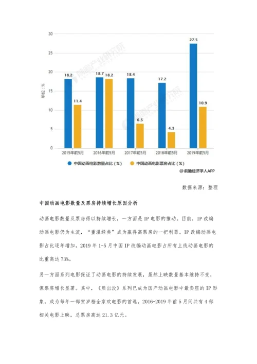 中国动画电影行业市场现状及发展趋势分析-进入发展新阶段-迎来全方面提高.docx