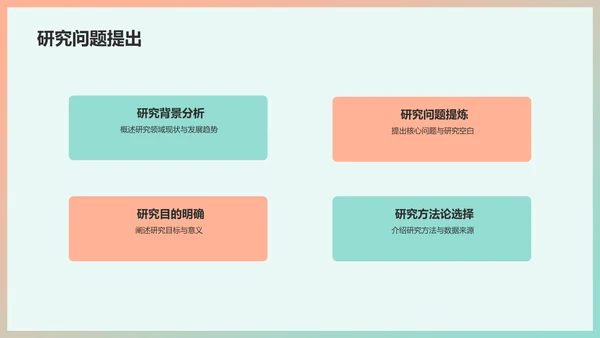 绿色简约课题研究开题报告PPT模板