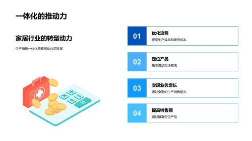 家居销售提升策略PPT模板