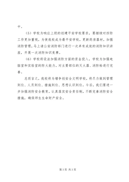 学校消防安全工作自查报告.docx
