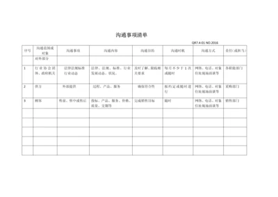 信息沟通事项清单.docx