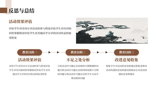 棕色简约中国风诗词班会主题ppt模板