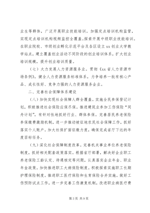 人力资源社会保障工作要点材料范文.docx