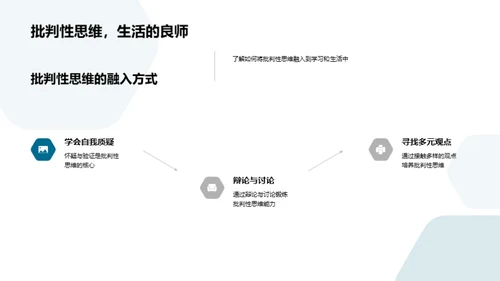 批判思维全解析