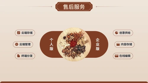 棕色中医药产品介绍PPT模板
