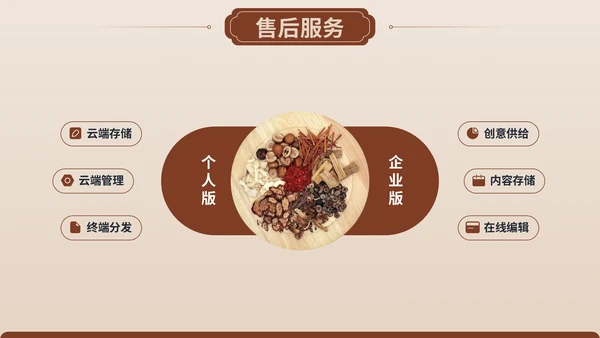 棕色中医药产品介绍PPT模板