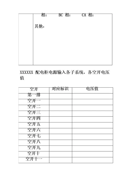 配电柜测试报告