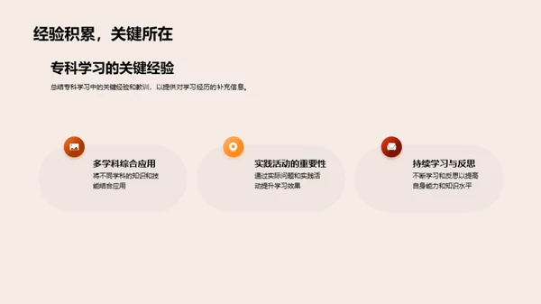 专科路演:挑战与突破