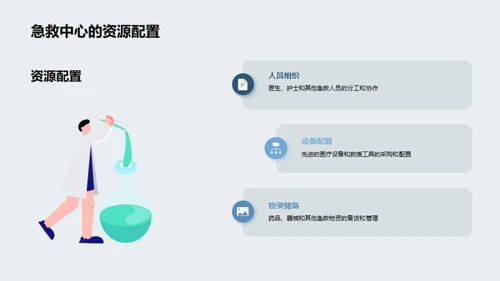 急救中心：卓越与创新