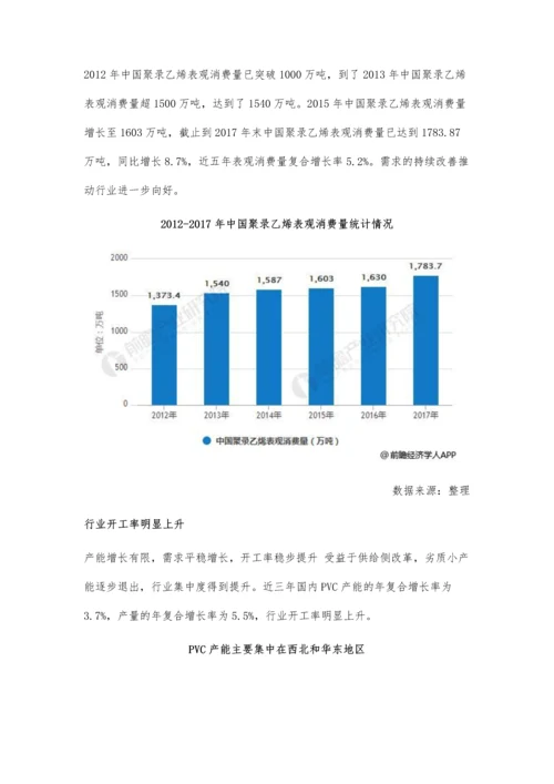 PVC行业产销需求分析-需求持续改善推动行业进一步向好.docx