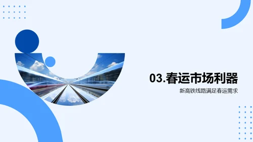 春运新篇章