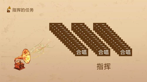 棕色复古怎样指挥唱歌PPT模板宣传PPT动态PPT