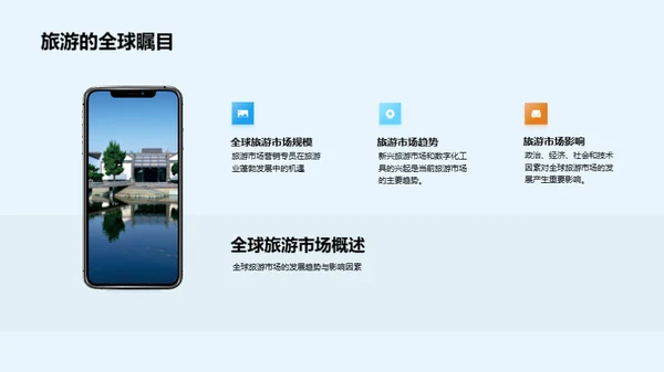 旅游营销全方位解析