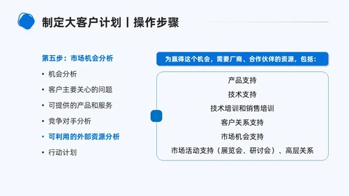 商务简约形状大客户管理PPT课件