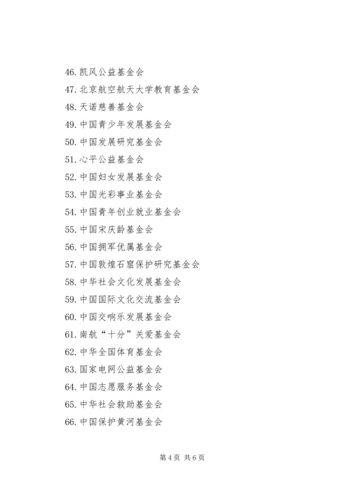 全国性社会团体公益性捐赠税前扣除资格初审暂行办法 (2).docx