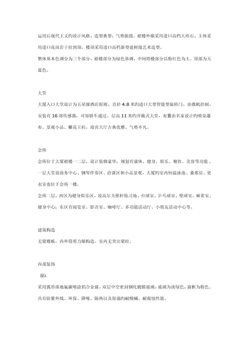 大连世纪经典大厦营销推广专题方案.docx