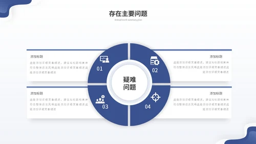 蓝色简约渐变流体年终工作总结工作报告年终总结工作计划ppt模板