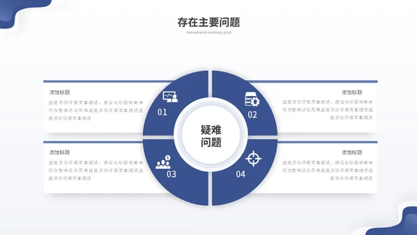 蓝色简约渐变流体年终工作总结工作报告年终总结工作计划ppt模板