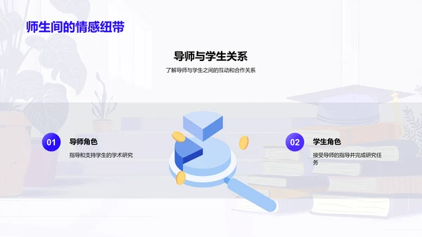 硕士导师的挑战与应对