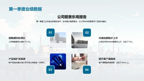 工业机械业绩与展望