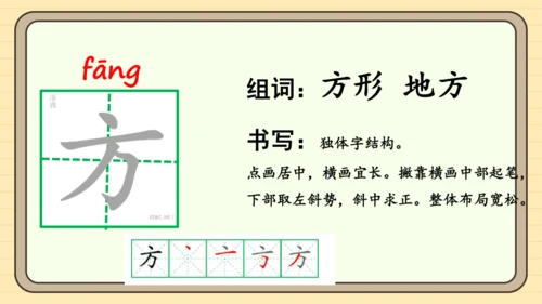 2 吃水不忘挖井人（课件）