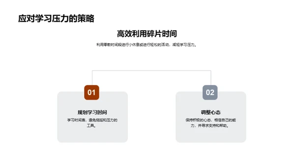 学习策略解析