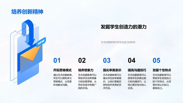 推动艺术教育