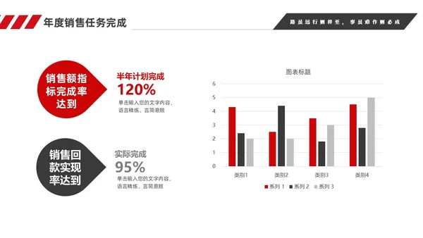 红色简约商务销售年终工作总结工作计划销售年终总结