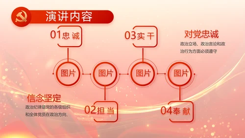 红色党建党支部述职报告动态PPT党课