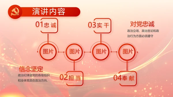 红色党建党支部述职报告动态PPT党课