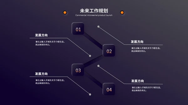 深色系新拟态风工作总结工作汇报述职报告ppt模板