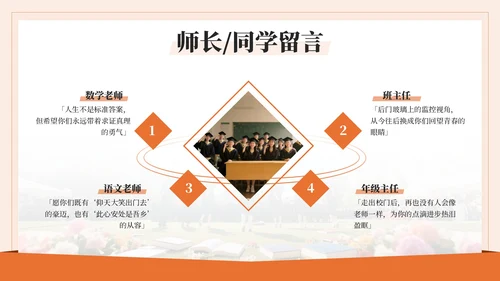 橙色系毕业季PPT模版