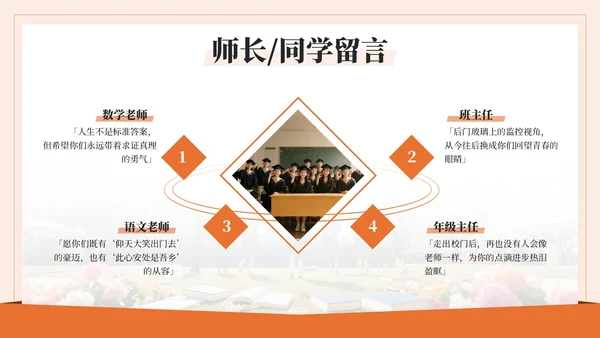 橙色系毕业季PPT模版
