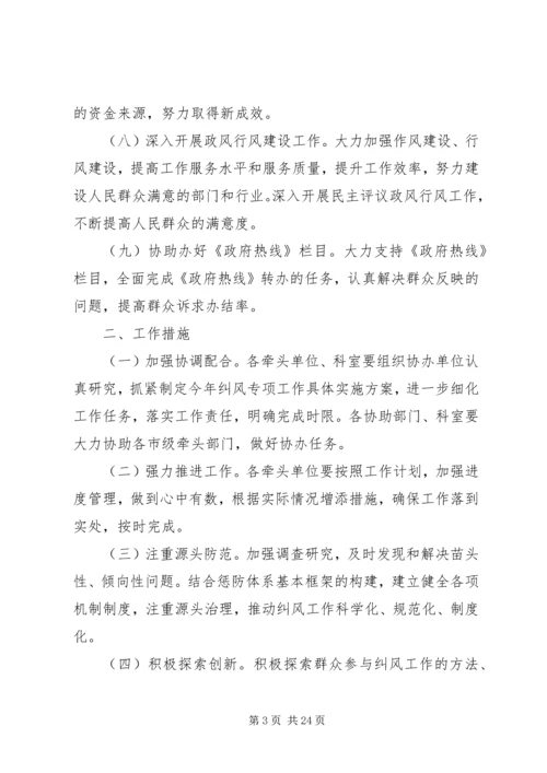 全市住建系统纠风工作要点 (2).docx