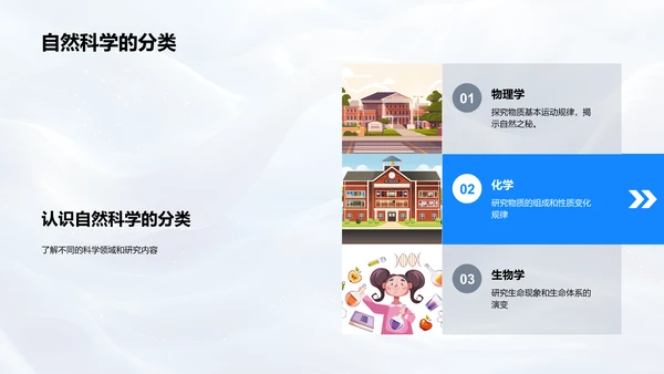 自然科学入门