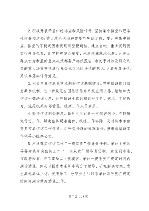 信访工作目标责任书范文20XX年.docx