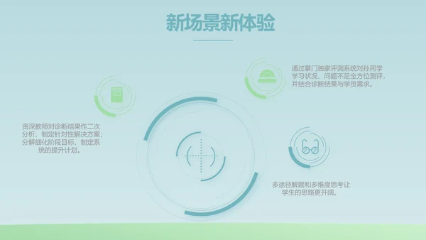 蓝色大气生物学主题班会PPT动态
