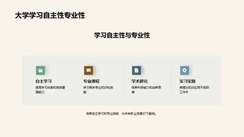 大学生涯全方位解读