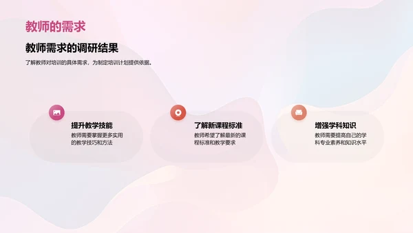 教师培训计划