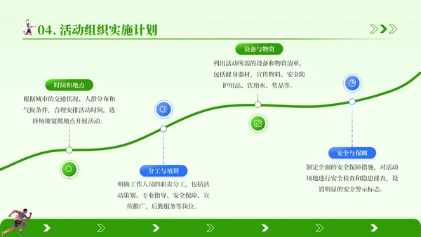 绿色3D风全民健身推广PPT模板