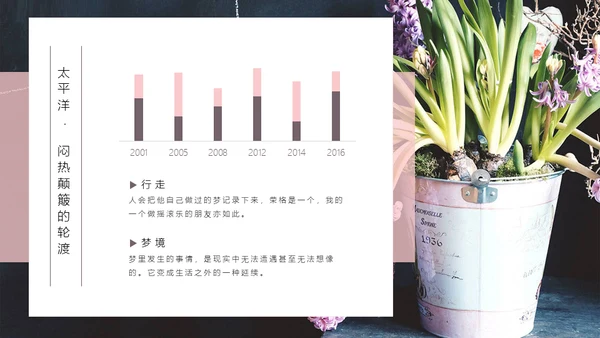 清醒纪植物绘小清新文艺女青年通用PPT模板