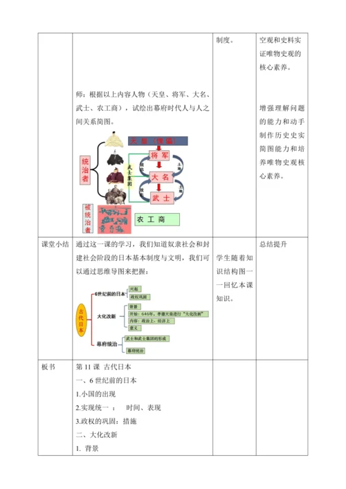 第11课  古代日本【2022-2023统编版九上历史精品备课（教学设计）】