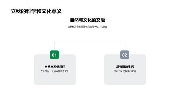 立秋节气科学解读