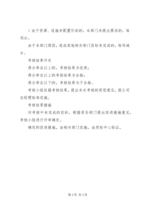 公司质量、环境、职业健康安全目标分解及考核办法 (5).docx