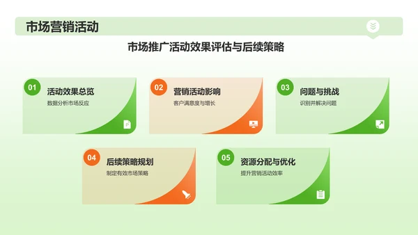 绿色插画风财务金融行业年中工作总结PPT模板