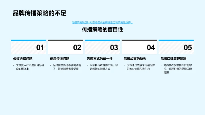 农业品牌成长之道