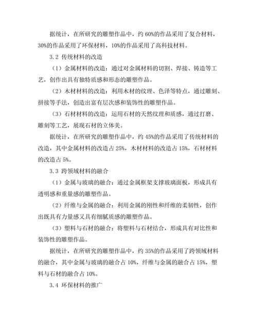 当代雕塑艺术中的材料创新