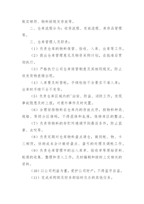 仓库管理制度_1.docx