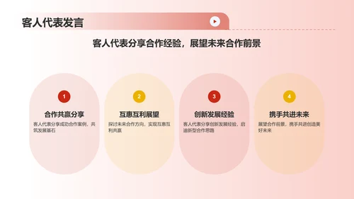 红色喜庆风热烈欢迎各级领导莅临指导工作PPT模板