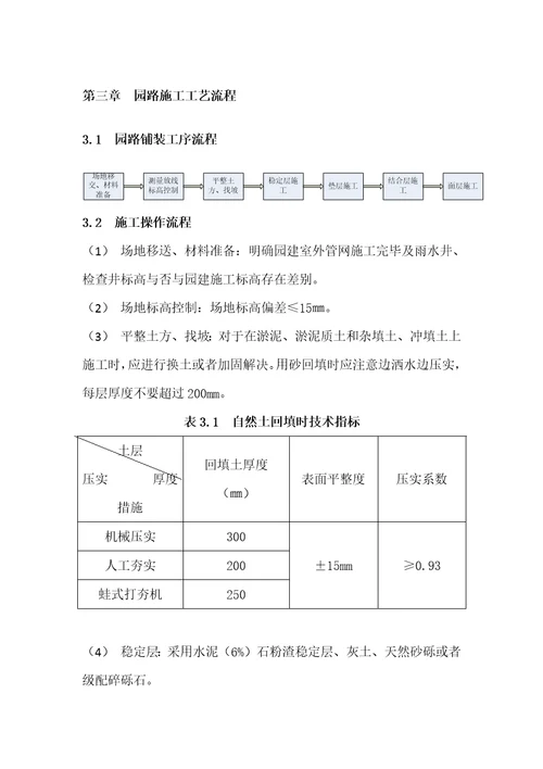 园路铺装重点技术基础规范